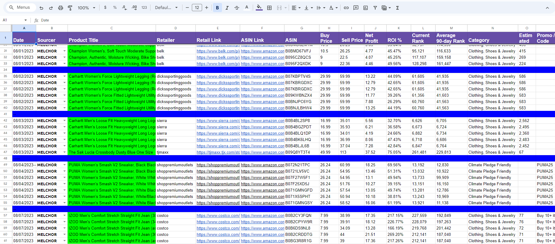Amazon product research spreadsheet example